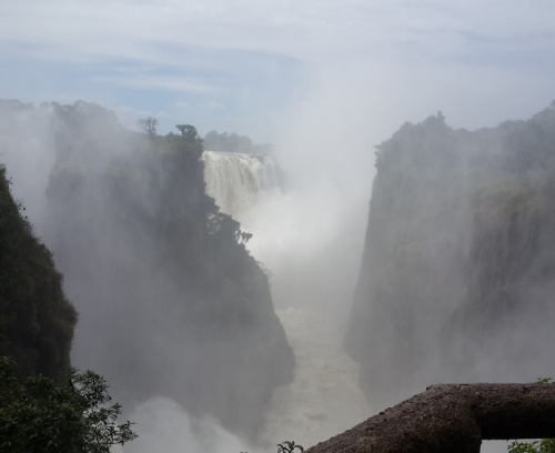What to do at Victoria Falls