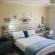 Eltoro Townhouse - 185609