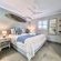 Grants Properties - 230311