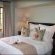 Beaufort Manor Country Lodge - 234401