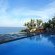 All Seasons B & B