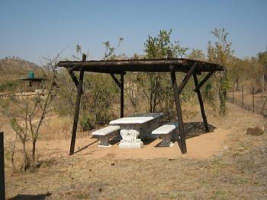 Kruger Park Access Information