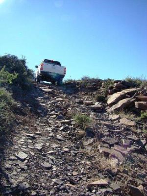 Karoo National Park - Outdoor Activities