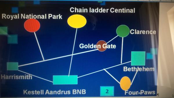 Aandrus BnB - 159010